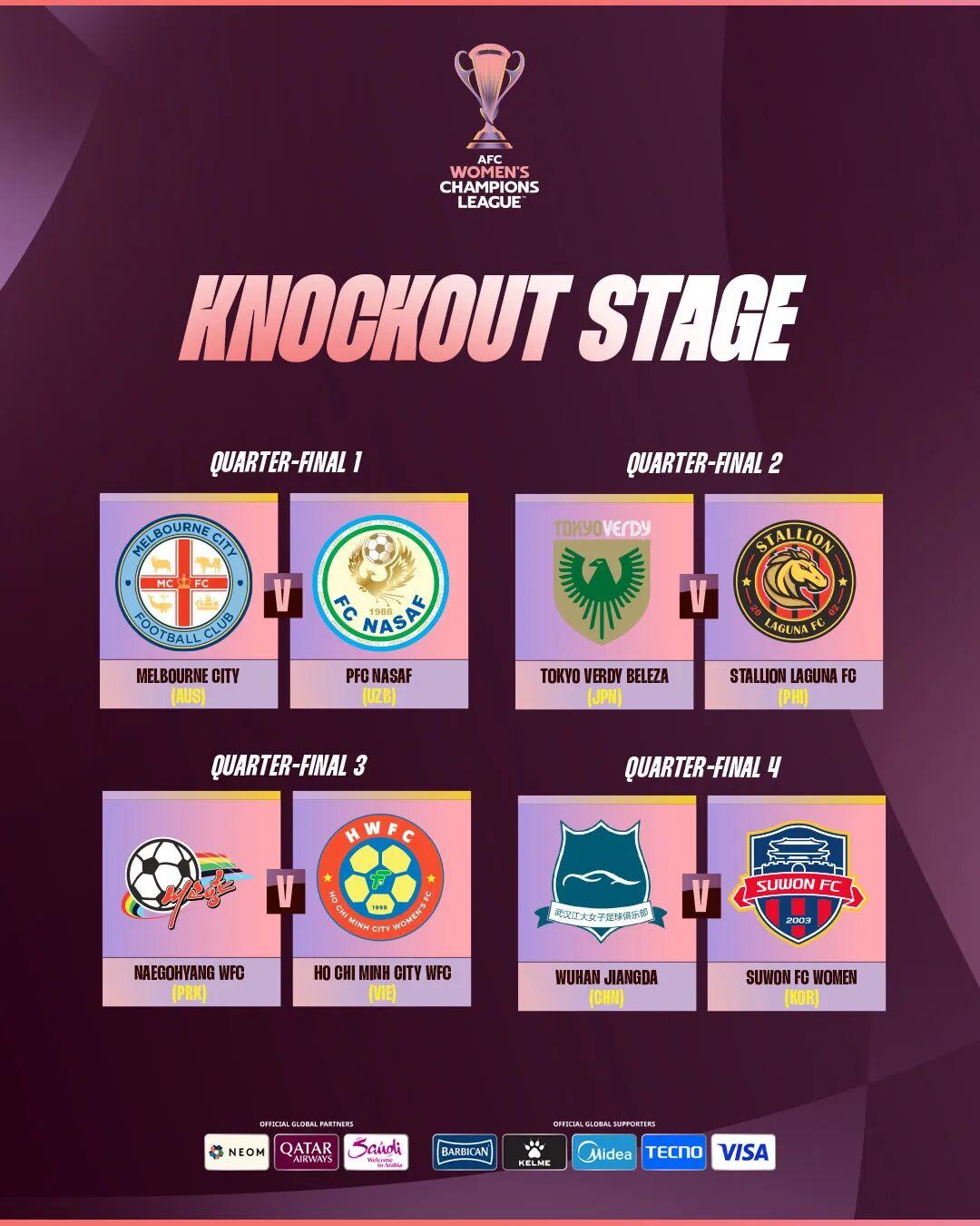 乐鱼app-遇见“老熟人”！武汉女足亚冠八强战对手出炉